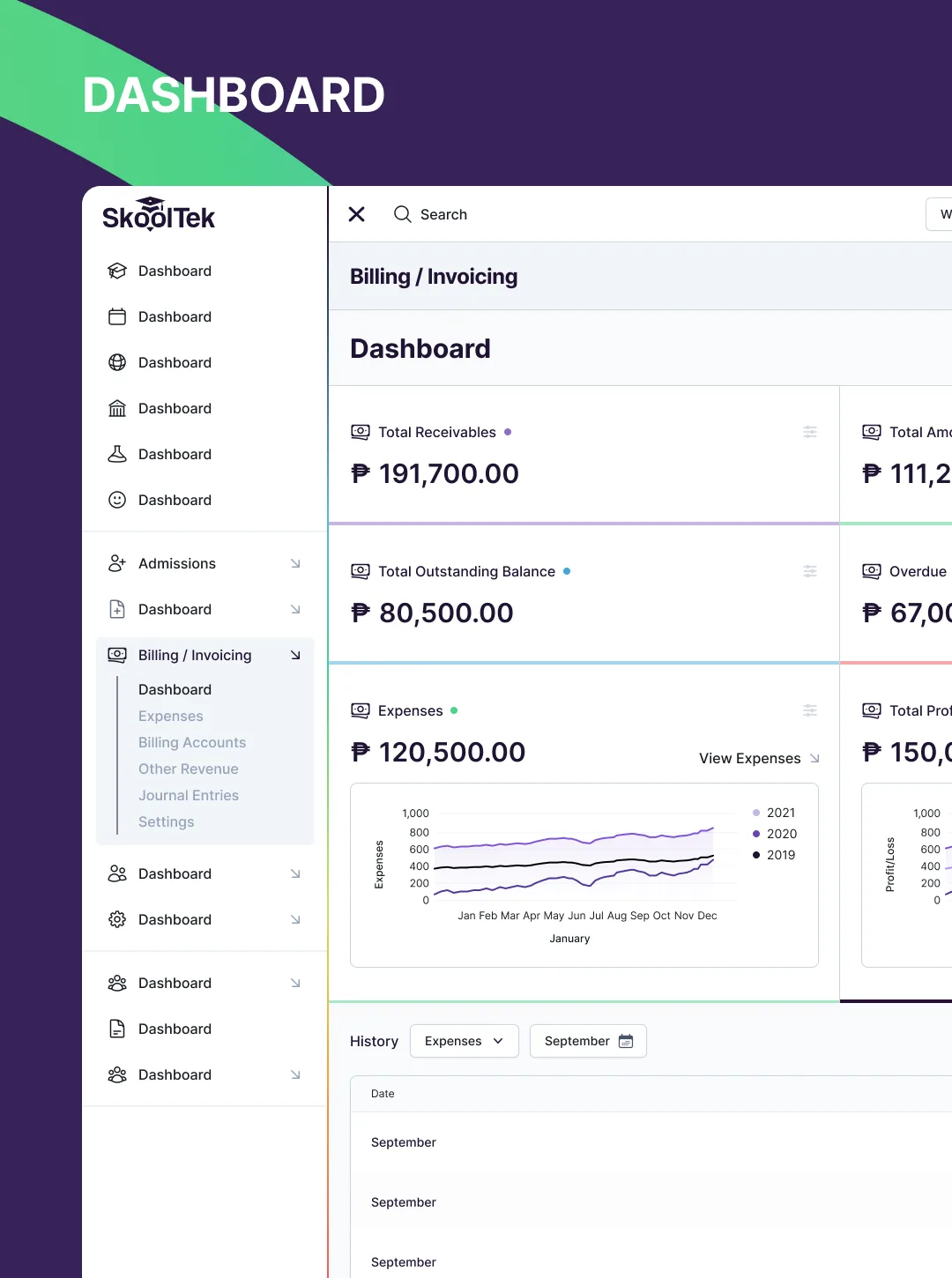 Purple slide titled DASHBOARD framing SkoolTek's Billing / Invoicing view with peso totals and an expense chart